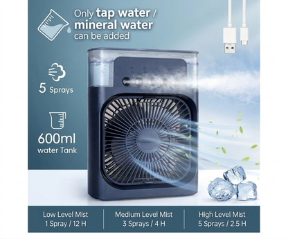 Portable Air Cooler Fan
